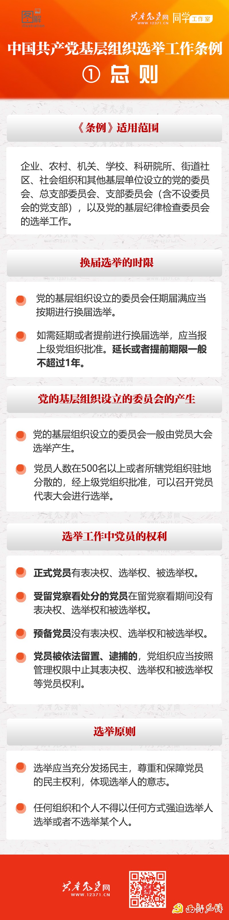 《中國共產黨基層組織選舉工作條例》系列圖解