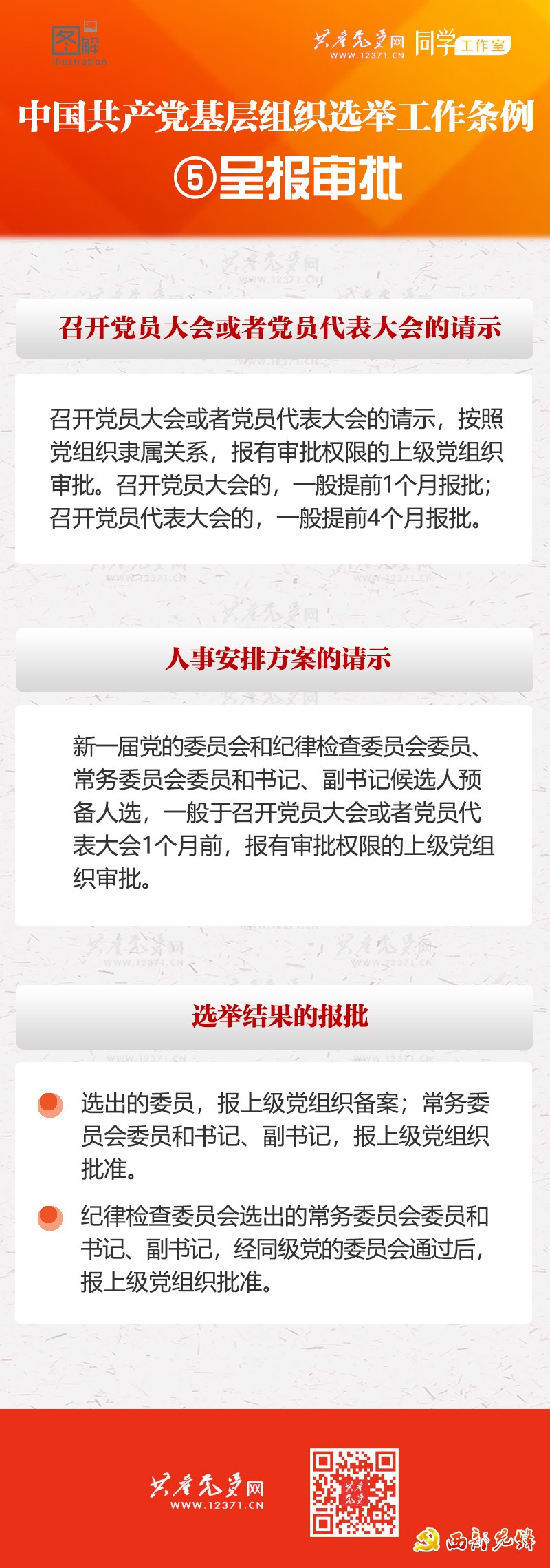 《中國共產黨基層組織選舉工作條例》系列圖解