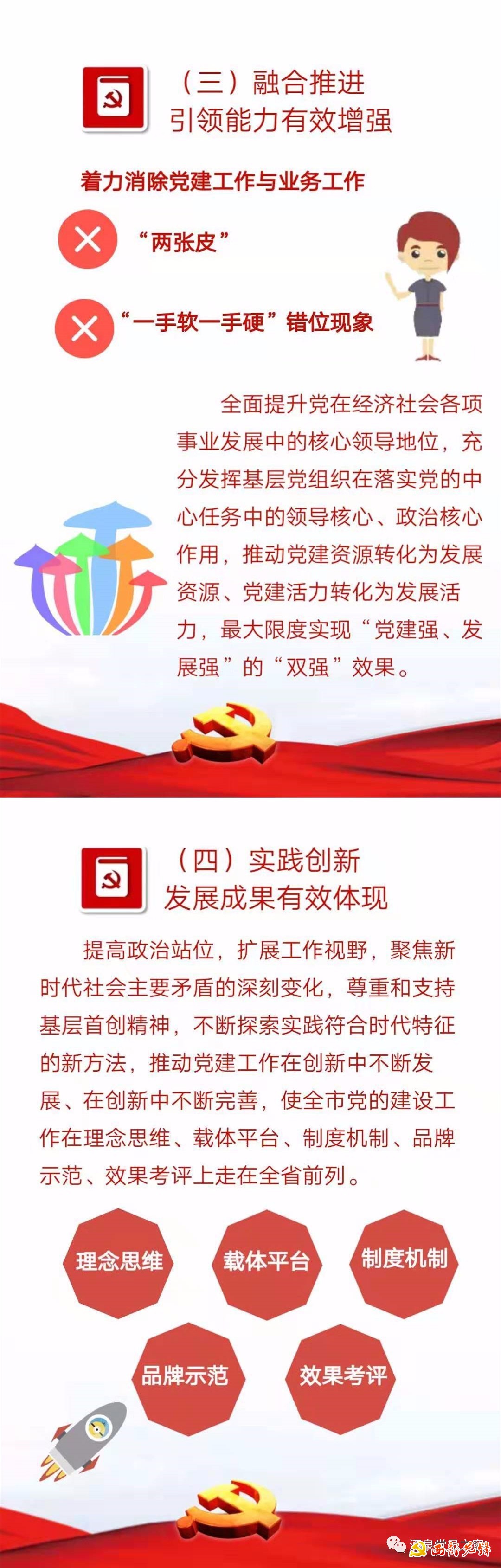 基層黨建質量提升年活動精神解讀（一）